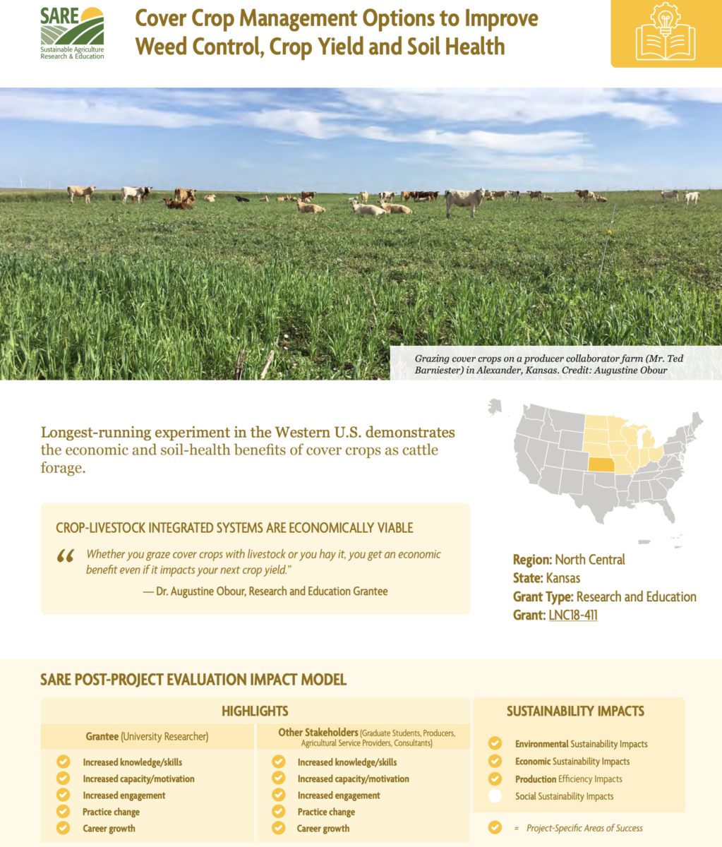 Cover Crop Management Options to Improve Weed Control, Crop Yield and ...