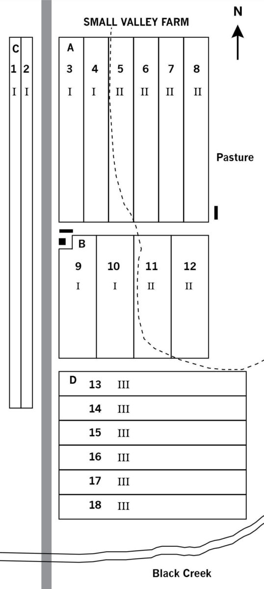 Map of Small Valley Farm showing location of management units.